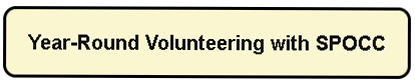 SPOCC Volunteering
